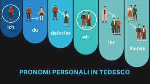 Pronomi Personali In Tedesco